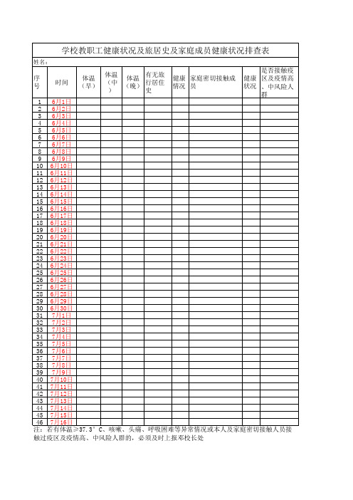 学校教职工健康状况及旅居史及家庭成员健康状况排查表