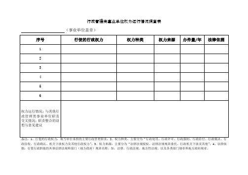 行政管理类事业单位权力运行情况调查表