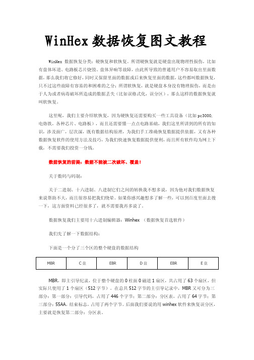 WinHex数据恢复图文教程