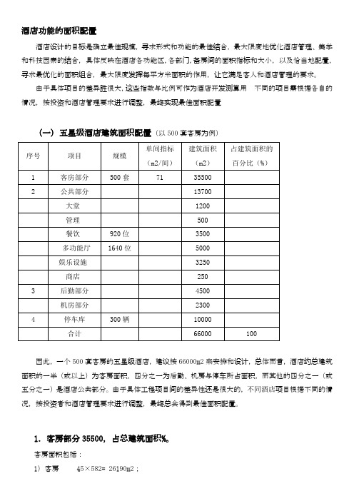 各星级酒店功能区面积配置