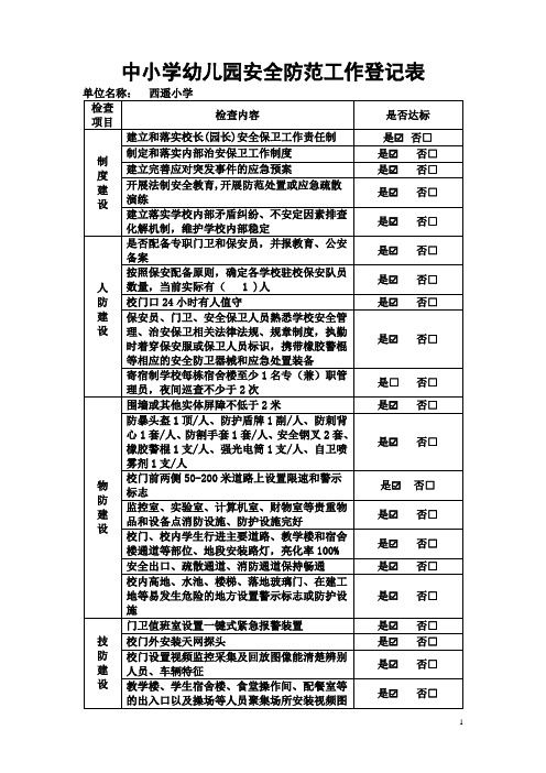 中小学幼儿园安全防范工作检查表