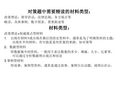 申论概括题讲义