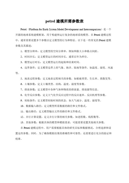 petrel建模所需参数表