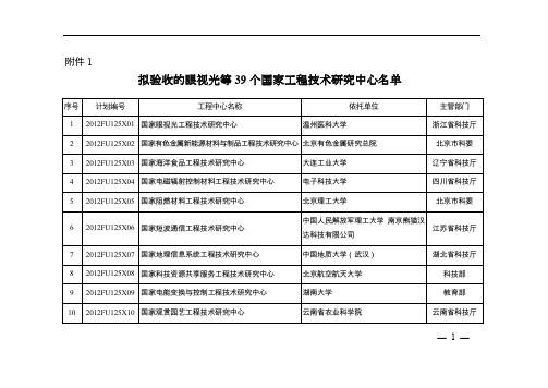 1.拟验收的眼视光等39个国家工程技术研究中心名单-国家科技部