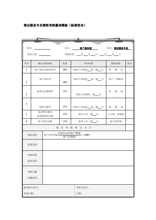 最新售后服务专员绩效考核量表模板(标准范本 (2)