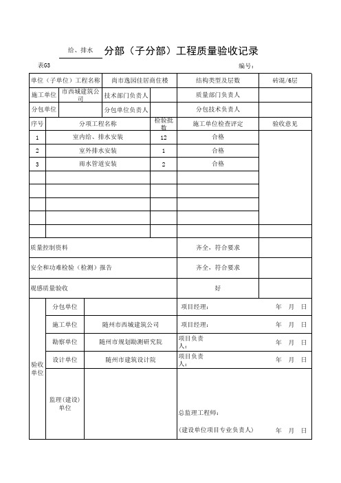 分部(子分部)工程质量验收记录