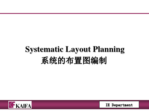 系统的布置图SLP