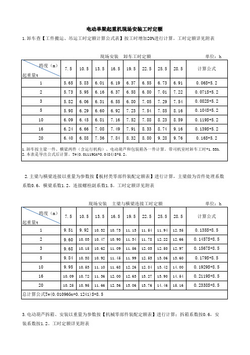 电动单梁起重机现场安装工时定额