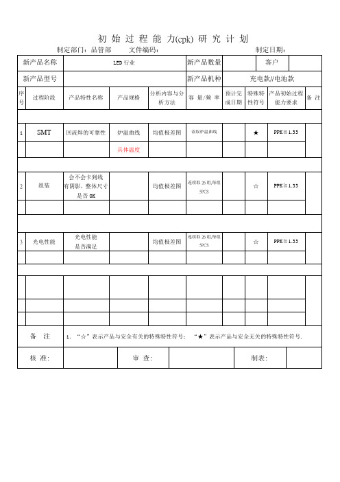 APQP初始过程能力(CPK)研究计划样板