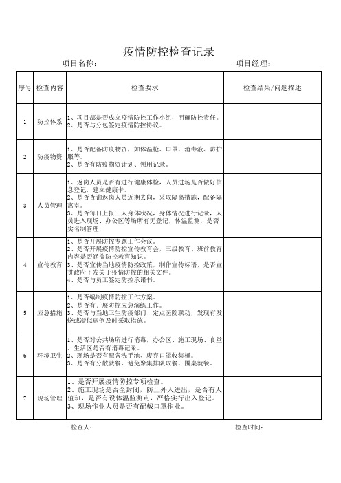 新冠疫情防控检查表