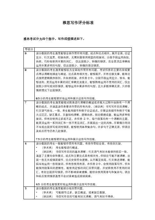 雅思写作评分标准