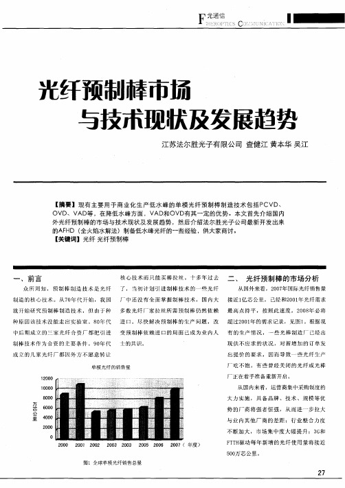 光纤预制棒市场与技木现状及发展趋势