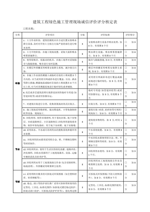 建筑工程绿色施工管理现场诚信评价评分核表