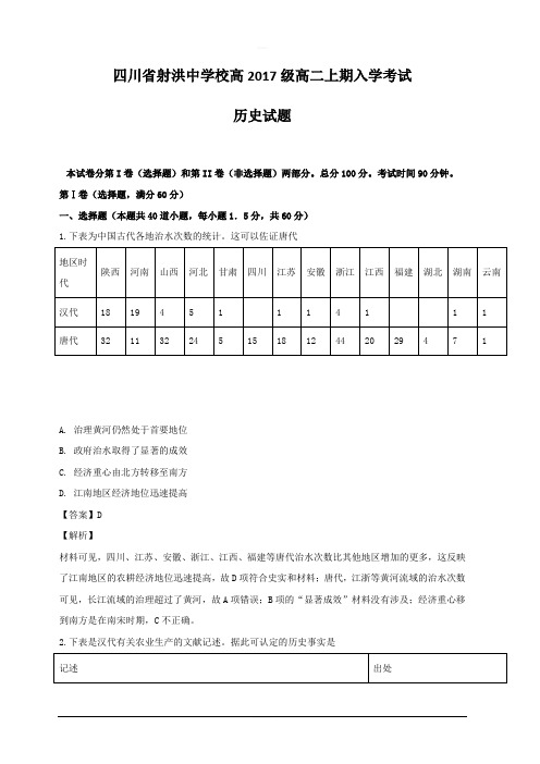 四川省射洪县射洪中学2018-2019学年高二上学期开学考试历史试题 含解析