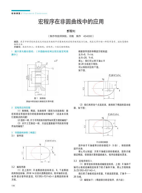 宏程序在非圆曲线中的应用