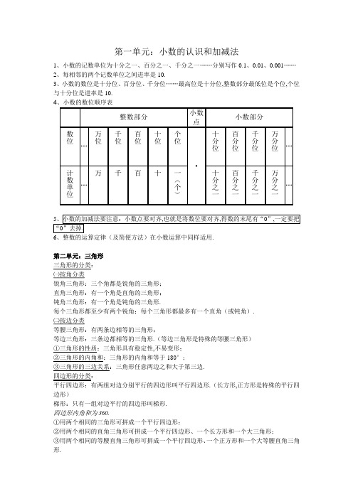 北师大版小学四年级数学下册复习资料