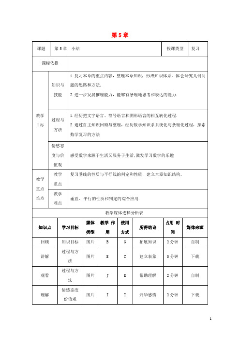 陕西省安康市石泉县池河镇七年级数学下册第5章相交线与平行线小结教案(新版)新人教版