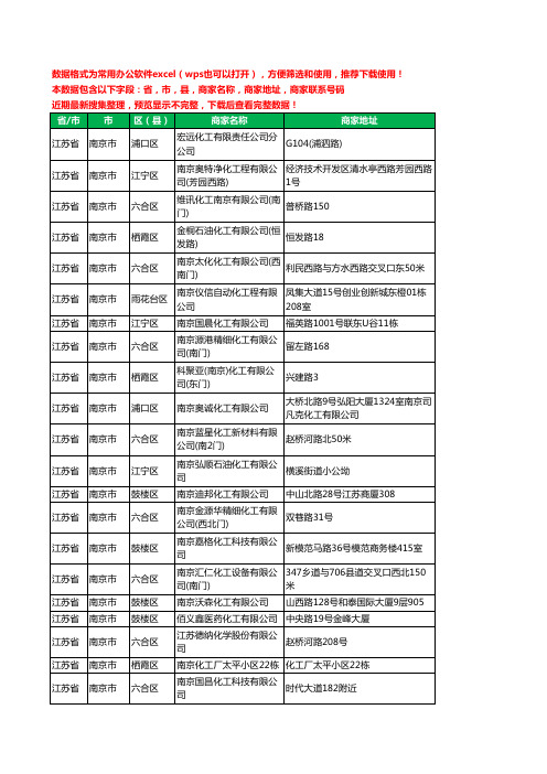 2020新版江苏省南京市化工有限公司工商企业公司商家名录名单黄页联系电话号码地址大全689家