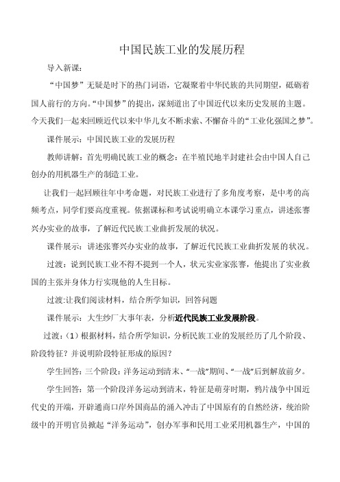 民族工业的发展历程