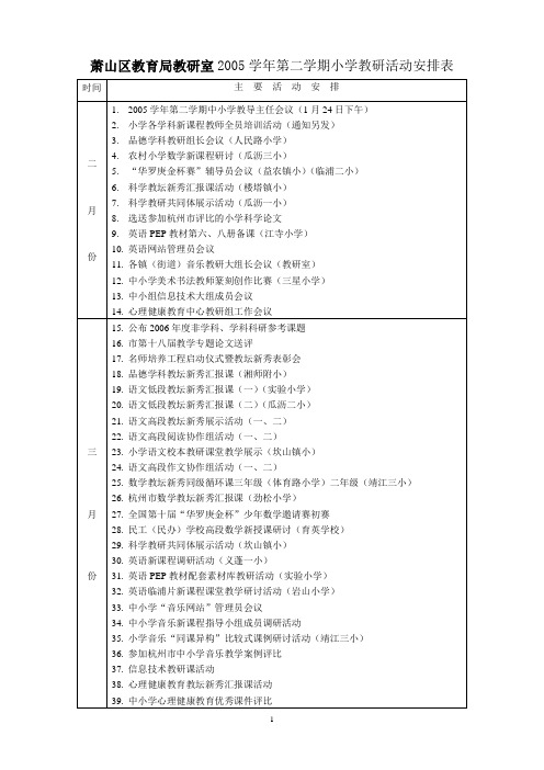 萧山区教育局教研室2005学年第二学期小学教研活动安排表