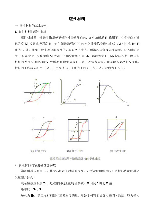 磁性材料特性