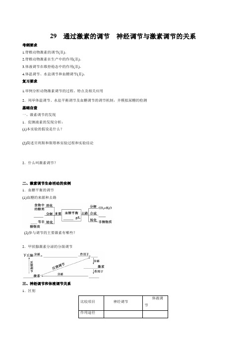 29 通过激素的调节、神经调节与激素调节的关系