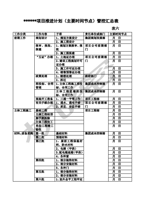 项目推进计划主要时间节点管控汇总表