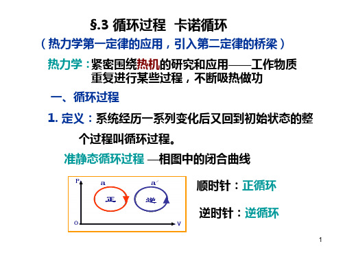 热力学ppt课件