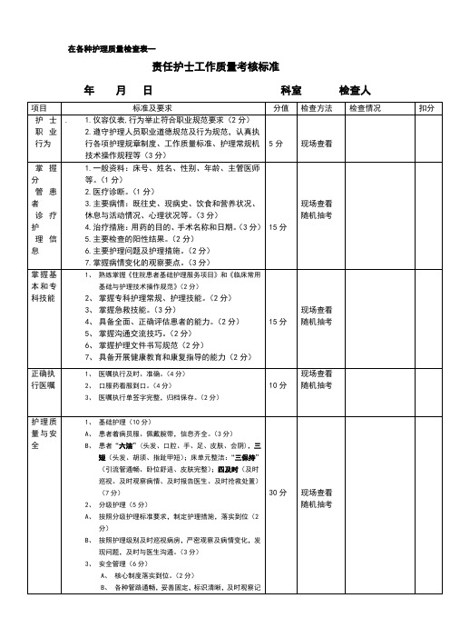 各种护理质量检查表一