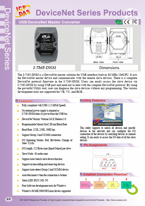 I-7565-DNM DeviceNet Master Converter USB接口设备说明书