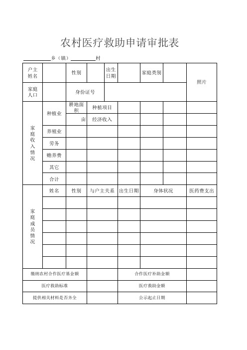 农村医疗救助审批表