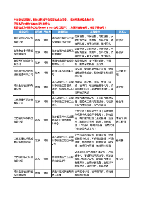 2020新版江苏省常州净化塔工商企业公司名录名单黄页大全47家