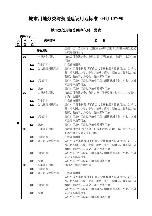 城市规划用地分类和代码一览表