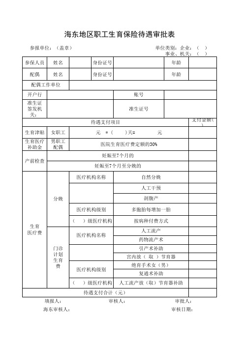 生育保险审批表 (海东)