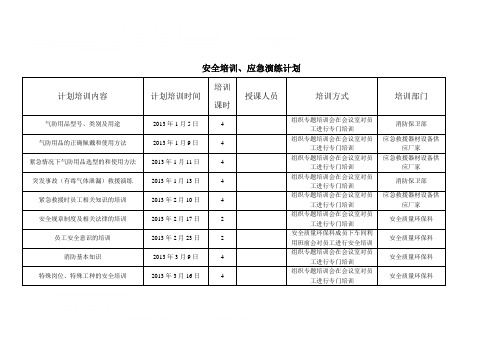 员工安全培训计划表