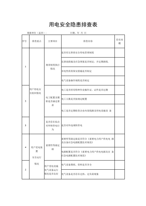 用电安全隐患排查表