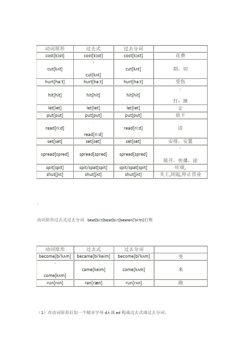 动词过去式及过去分词