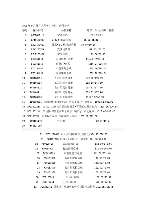 一汽奔腾配件价格表及保养项目价格表