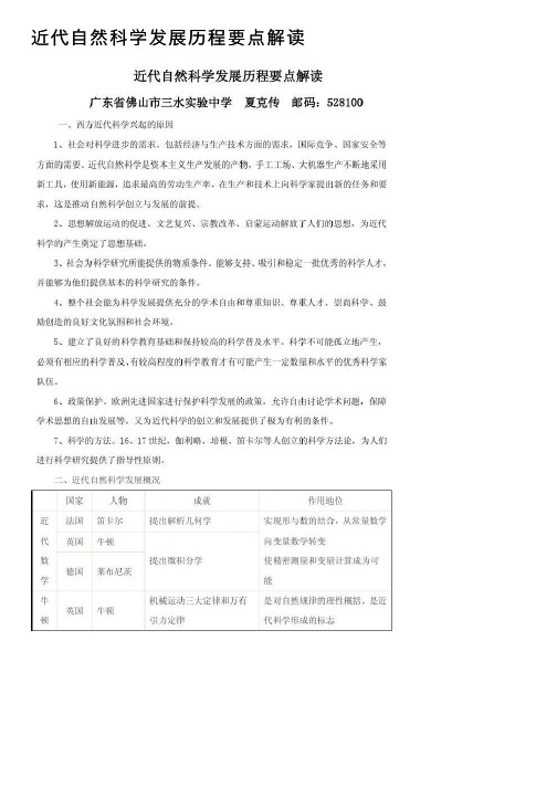 近代自然科学发展历程要点解读