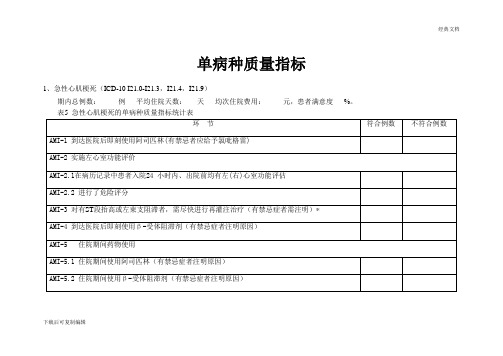 单病种管理汇总