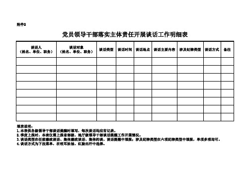 党员领导干部落实主体责任的谈话工作情况统计表及明细表