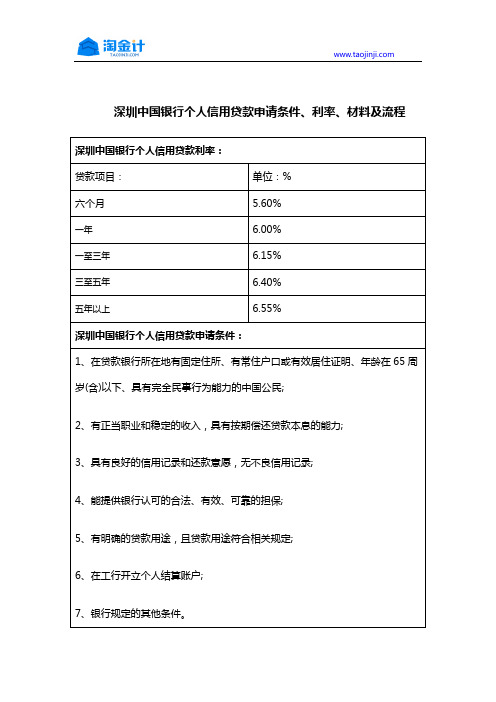 深圳中国银行个人信用贷款申请条件、利率、材料及流程