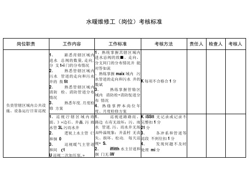 水暖维修工考核标准