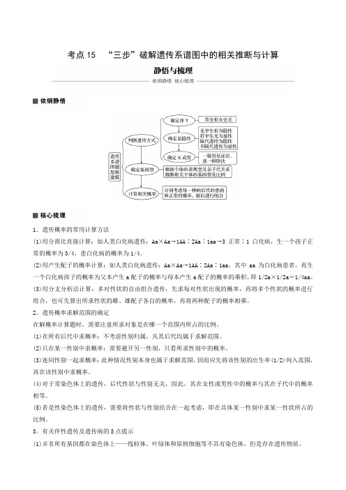 全国通用高考生物专题复习：专题5 专点15 “三步”破解遗传系谱图中的相关推断与计算