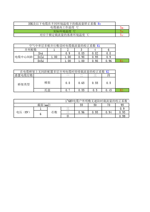 电缆载流量校正系数K