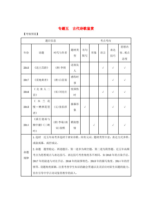 高考语文古代诗文阅读专题五古代诗歌鉴赏技法提分点23诗中有画境意象寄深情