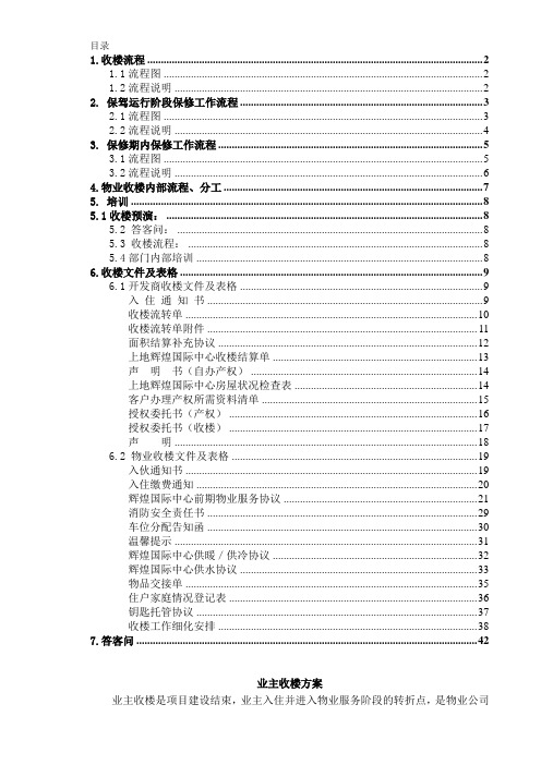 XX物业收楼方案