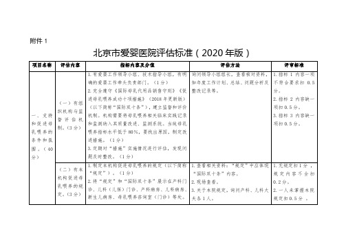 北京市爱婴医院评估标准(2020版)