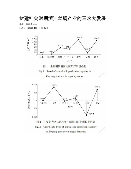 封建社会时期浙江丝绸产业的三次大发展