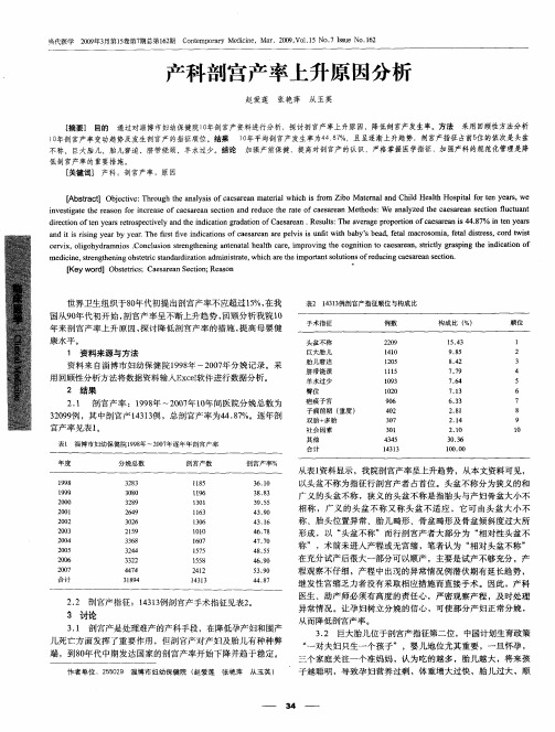 产科剖宫产率上升原因分析